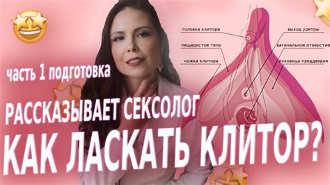 мастурбация клитора|Порно видео с клитором. Ласкают и лижут клитор. Смотреть .